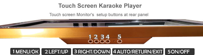 Setup button of Touch Screen Monior