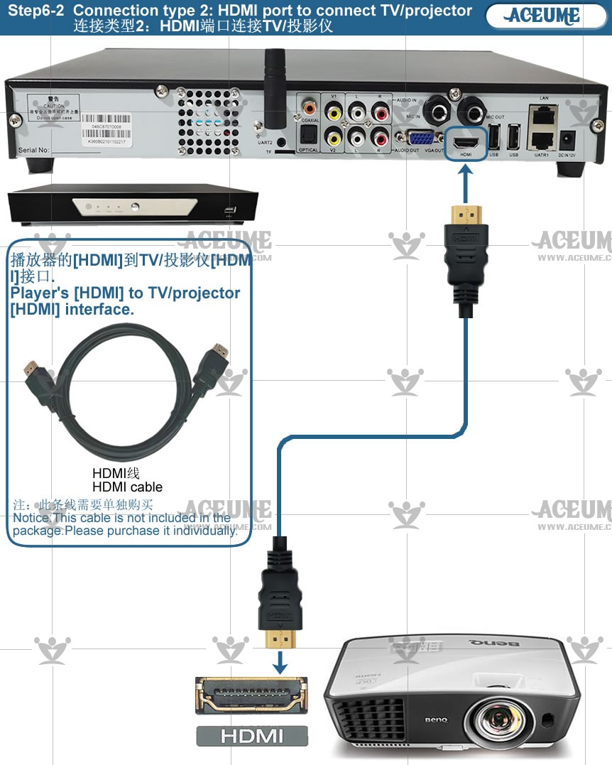 V6+PJB66+FX12 Installation D